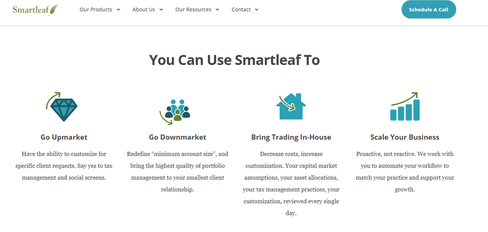 Smartleaf Screenshot 1