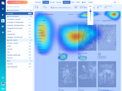 Heatmaps