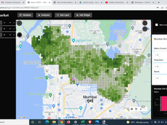 SmartMarket Dashboard by Lepton