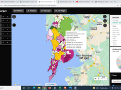 SmartMarket Dashboard by Lepton