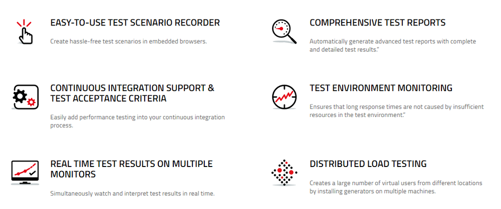 SmartMeter.io Screenshot 1