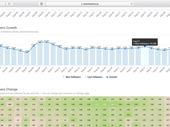 SmartMetrics Screenshot 1