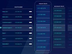 Smartnumbers Screenshot 1