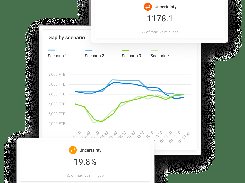 Simulate your workforce scenarios