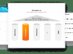 Back up your decisions with market data