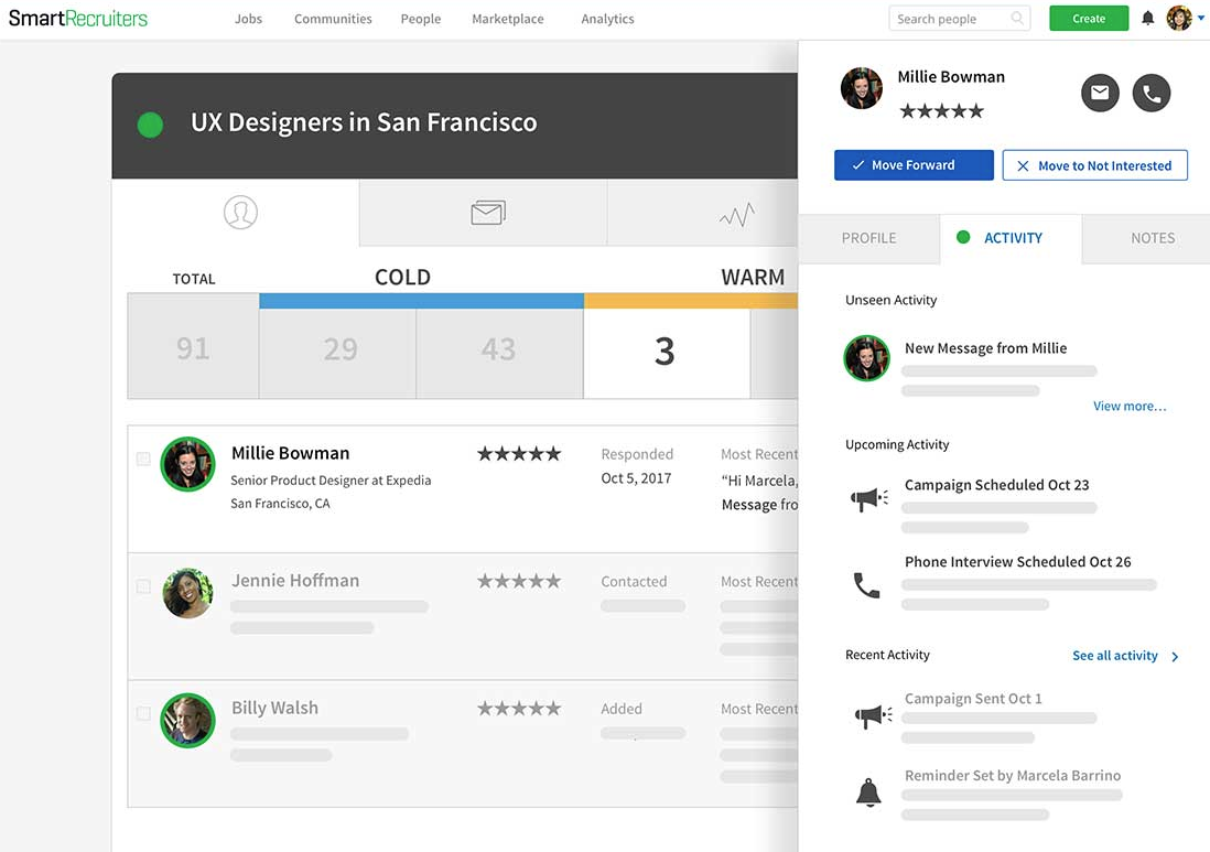 Smartrecruiters Reviews And Pricing 2020