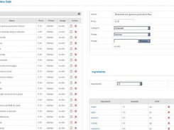 Dish-ingredient management