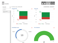 SmartRisk Screenshot 1