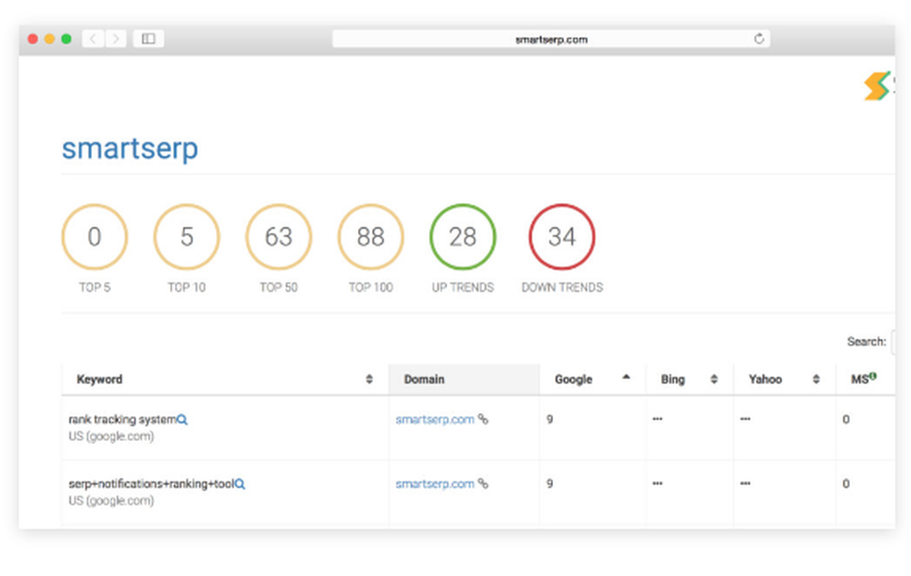 SmartSERP Screenshot 1