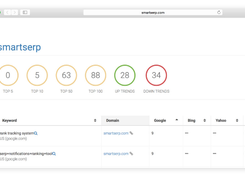 SmartSERP Screenshot 1