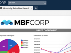 Smartsheet-SalesDashboard