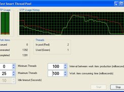 Test SmartThreadPool