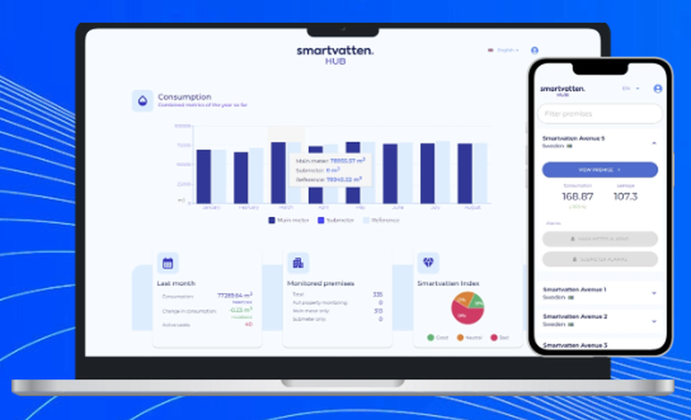 Smartvatten Screenshot 1