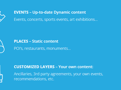 Smartvel Screenshot 1