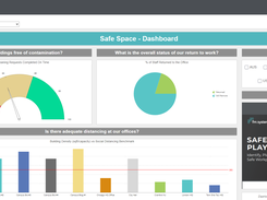 Safe Space Dashboard