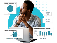 Remove the guesswork from improving your workplace experience, with the most advanced and easy-to-use dashboards on the market today.