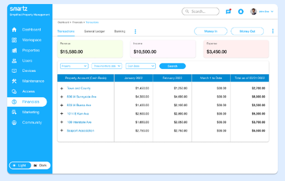 Smartz Eaze Screenshot 1