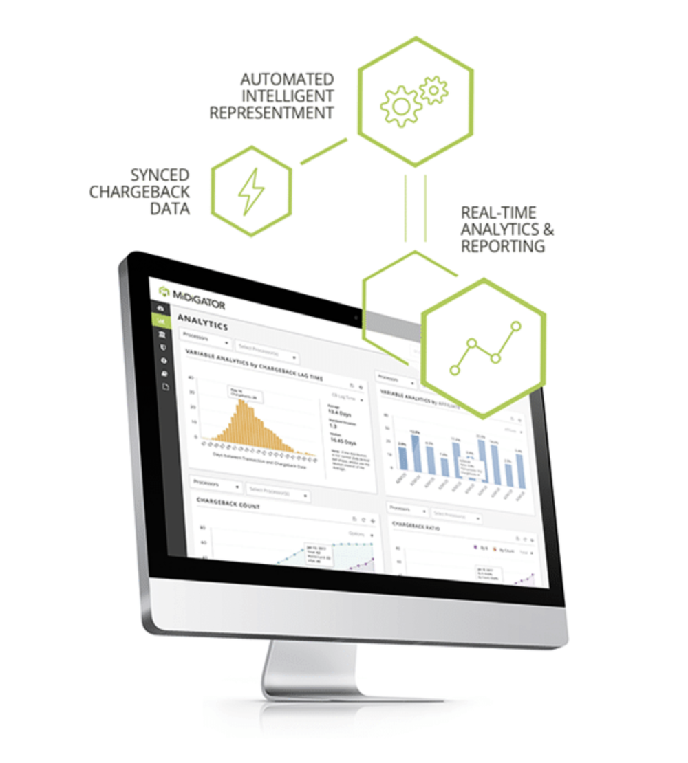 SMG Global Screenshot 1