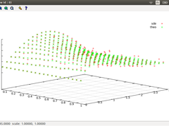 pde solved using sde