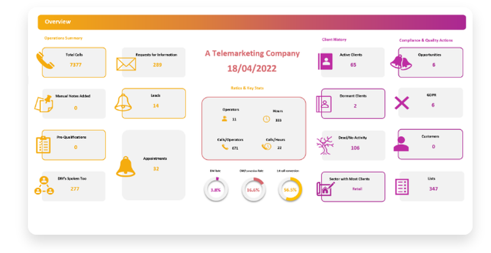 SmileCRM Screenshot 1