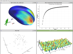 Disc Shape Model Visualisation