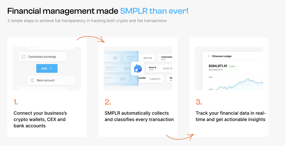 SMLPR Screenshot 1