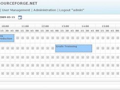 resource usage view