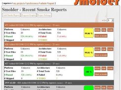 Overview of Recent Smoke Reports