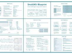 SmolLM3 Screenshot 2