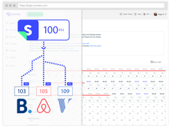 Prices Syncronization