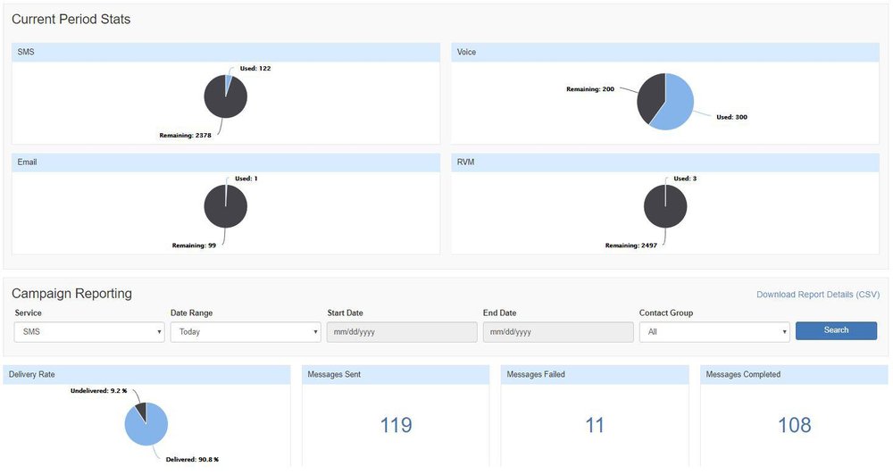 Dashboard