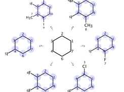 Example of N-MCS (MCSS): sh SMSD -T SDF -t Data/arom.sdf -N -O SMI  -o -- -r -z -b -g
