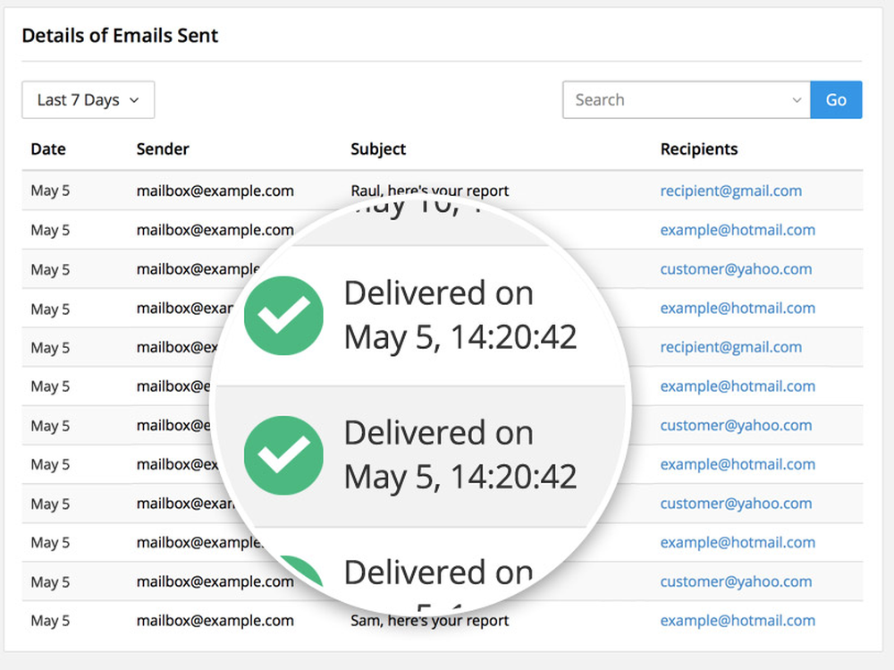 SMTP2GO-Deepinsights