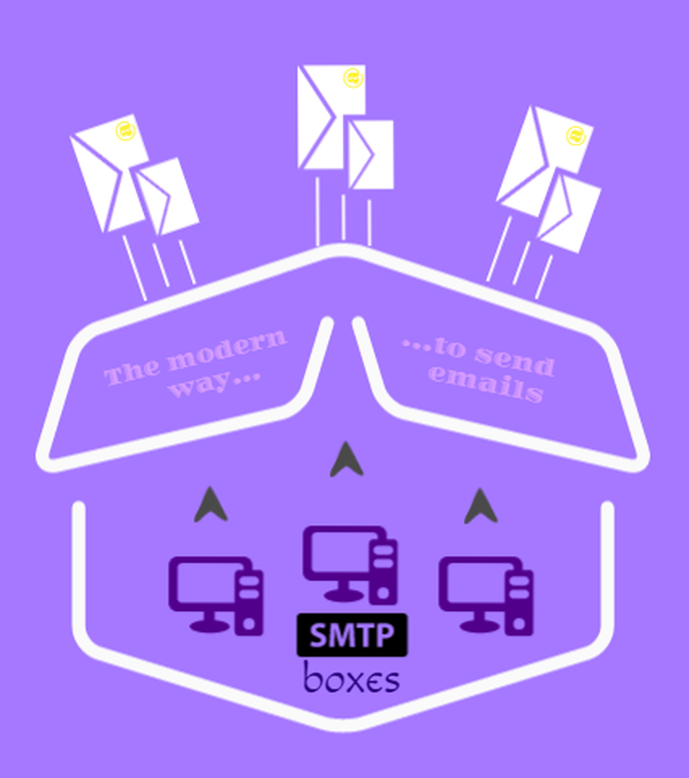 SMTPBOXES.COM Screenshot 1