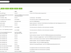 Sn1per Enterprise Vulnerability Report