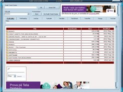 Snabb Torrent Surfare 2