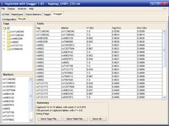 Snagger Results Tab