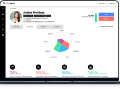 Snaphunt | Proprietary Psychometric Assessment