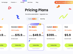 the price