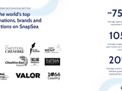 Join the world’s top destinations, brands and attractions on SnapSea.