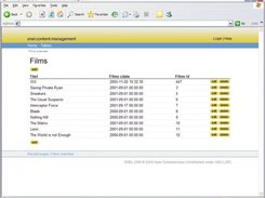 Editing a movies table