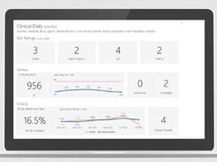 SNF Metrics Screenshot 1