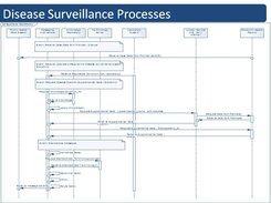 SNHD-UNIPHI Screenshot 1
