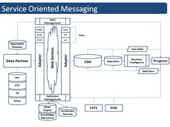 SNHD-UNIPHI Screenshot 3