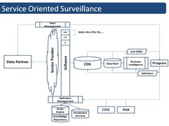 SNHD-UNIPHI Screenshot 4