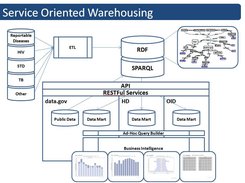 SNHD-UNIPHI Screenshot 2