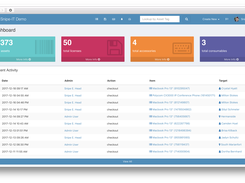 Snipe-IT dashboard