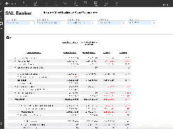 SNL Banker Screenshot 1