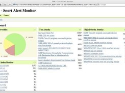 Dashboard (Web Edition)