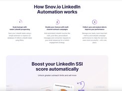 LinkedIn Automation